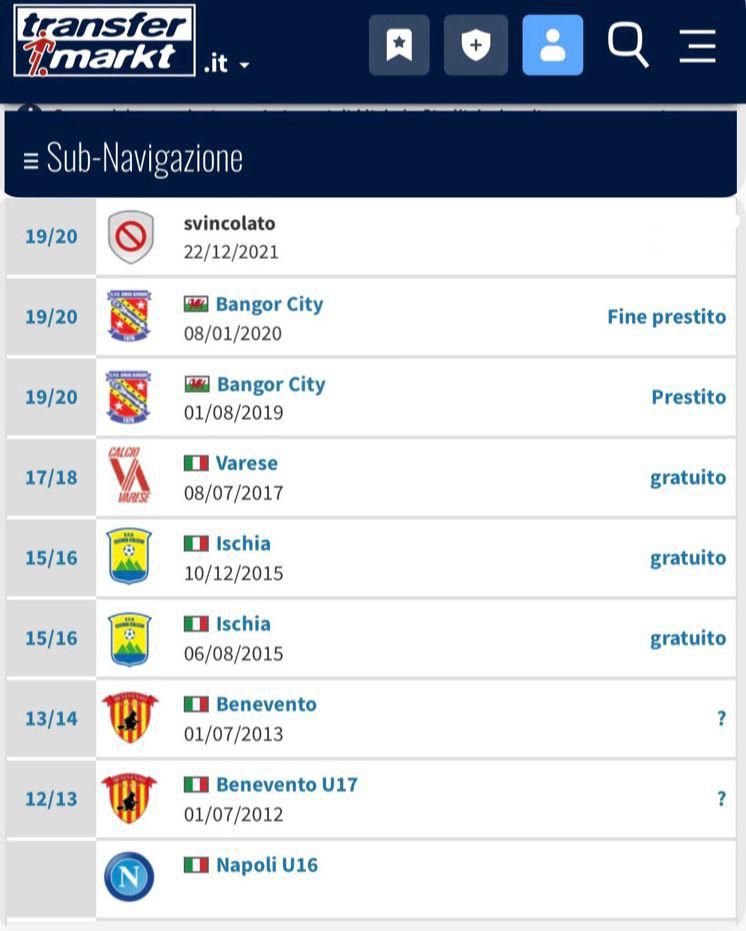 Carriera calcistica - Transfermarkt